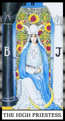 II ��������� ����� - �������.